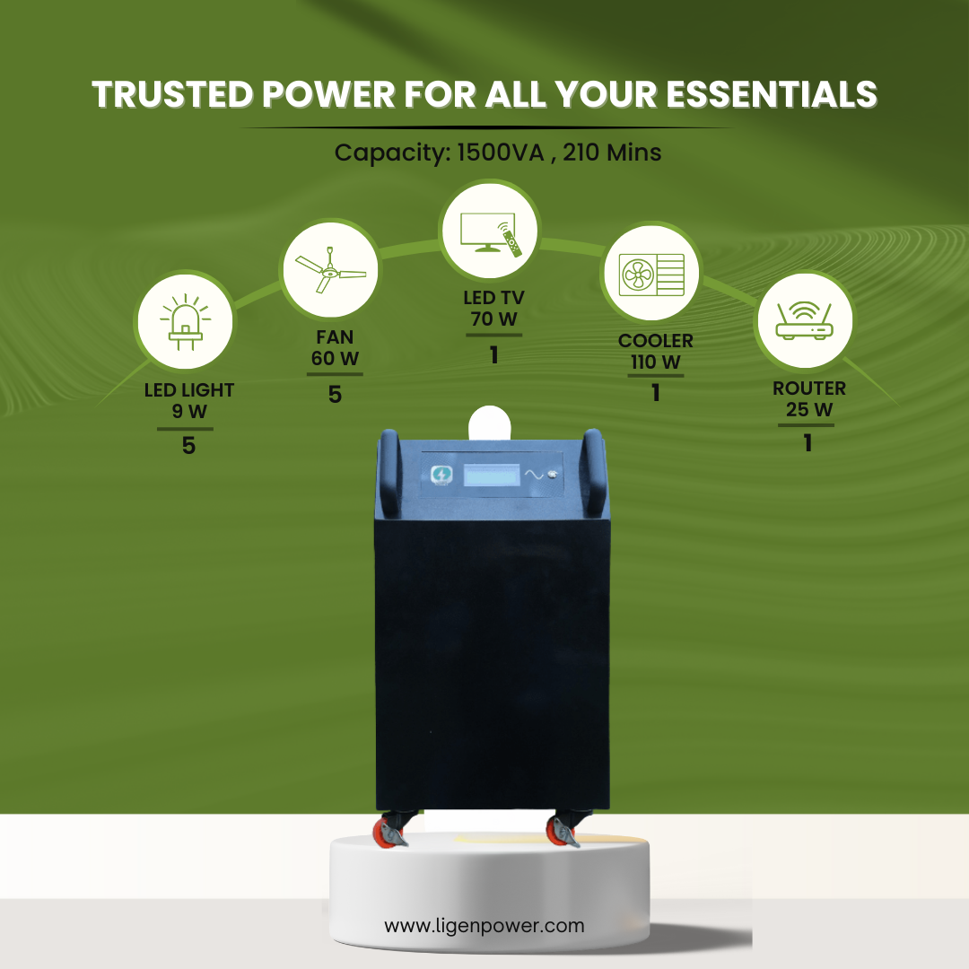 Ligen Power®- 1500 View 3