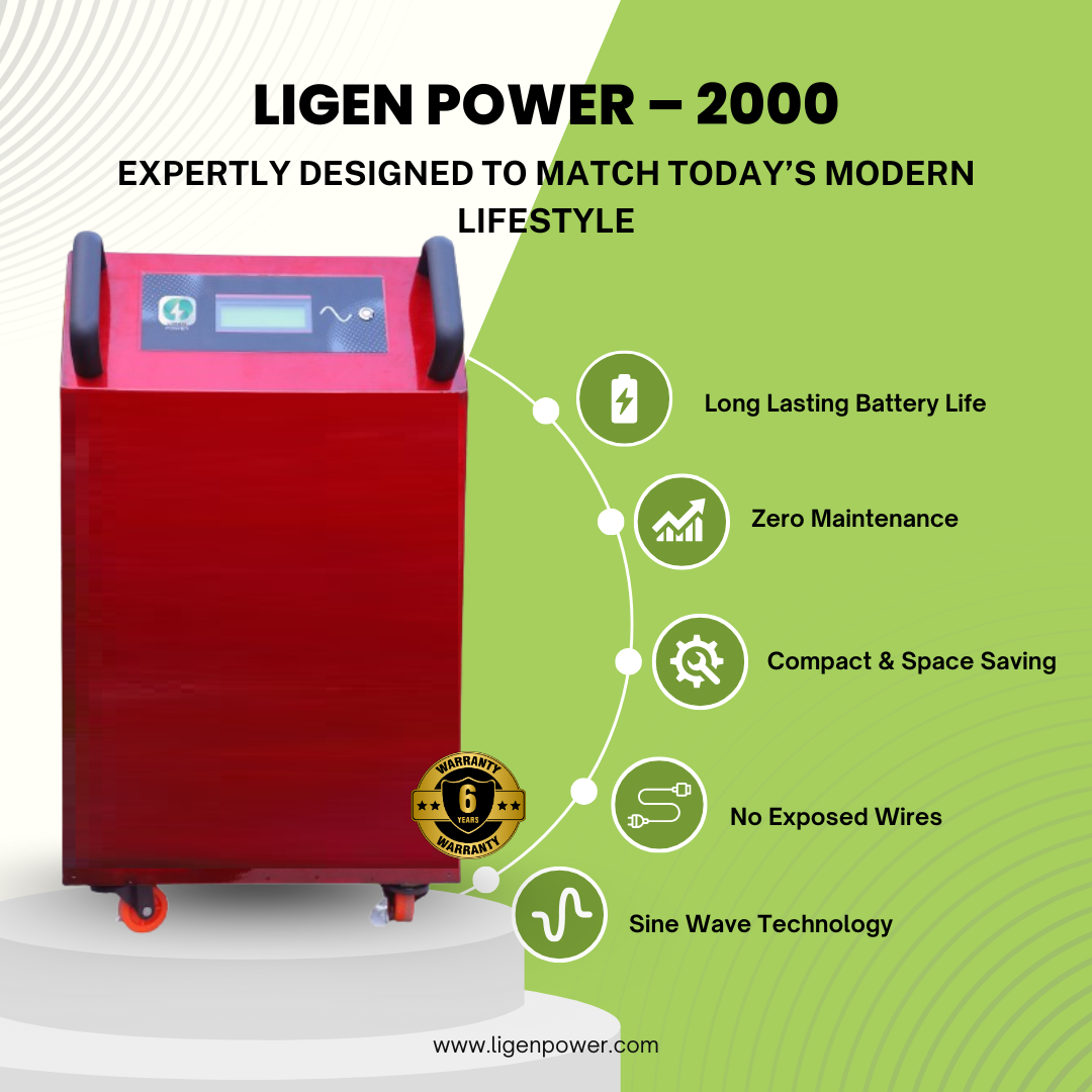 Ligen Power®- 2000 View 2