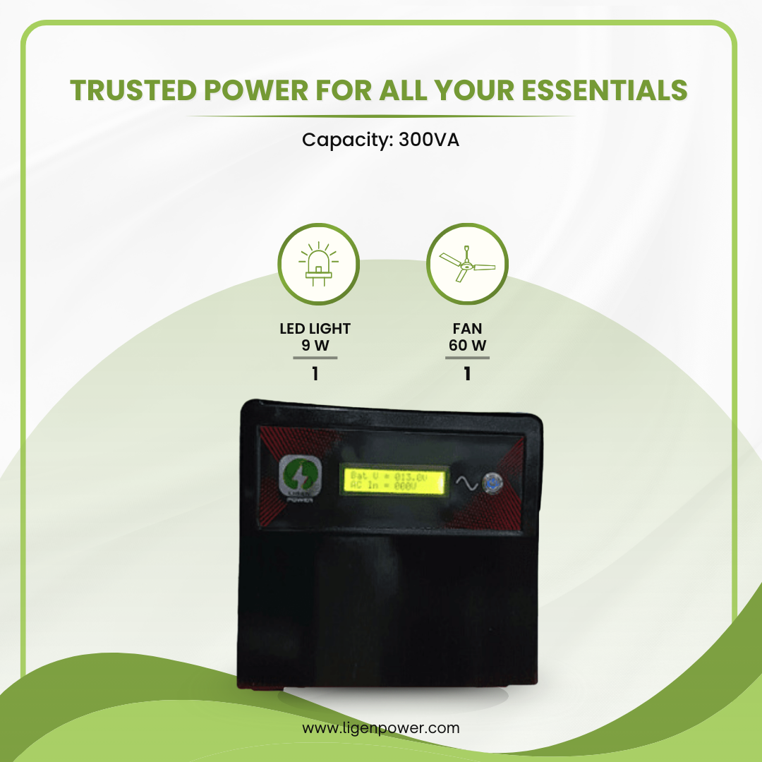 Ligen Power®- 300 View 2