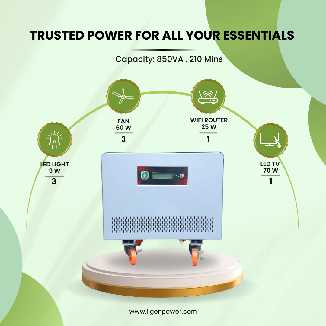 Ligen Power®- 850 View 3