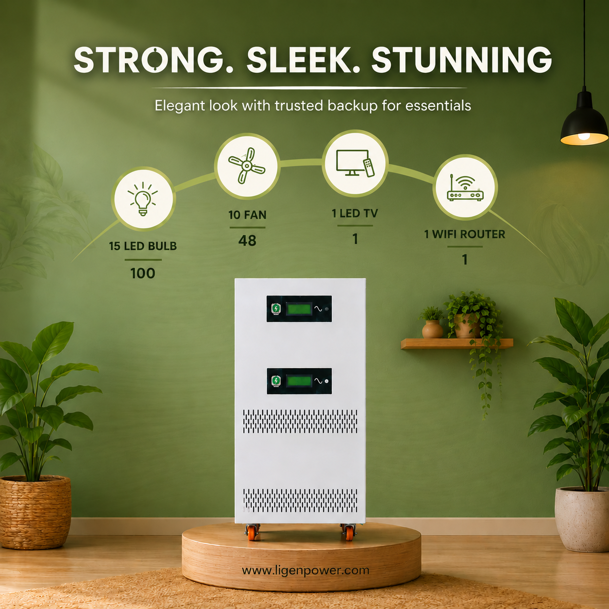 Ligen Power®- 3500 View 3
