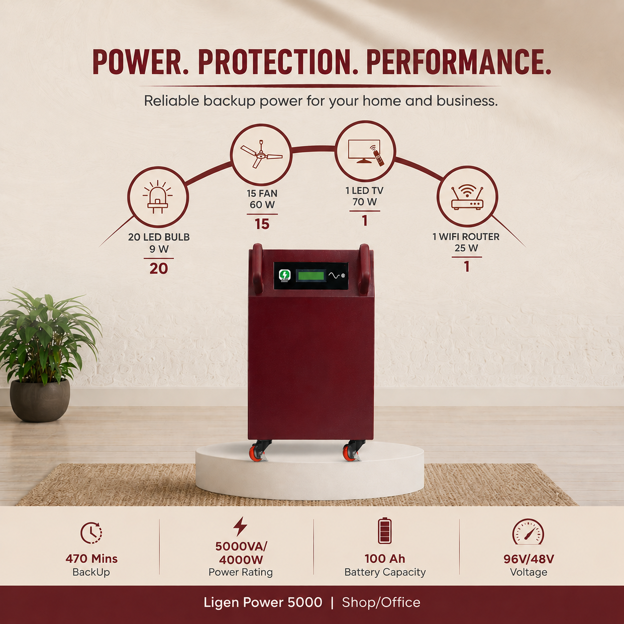 Ligen Power®- 5000 View 3
