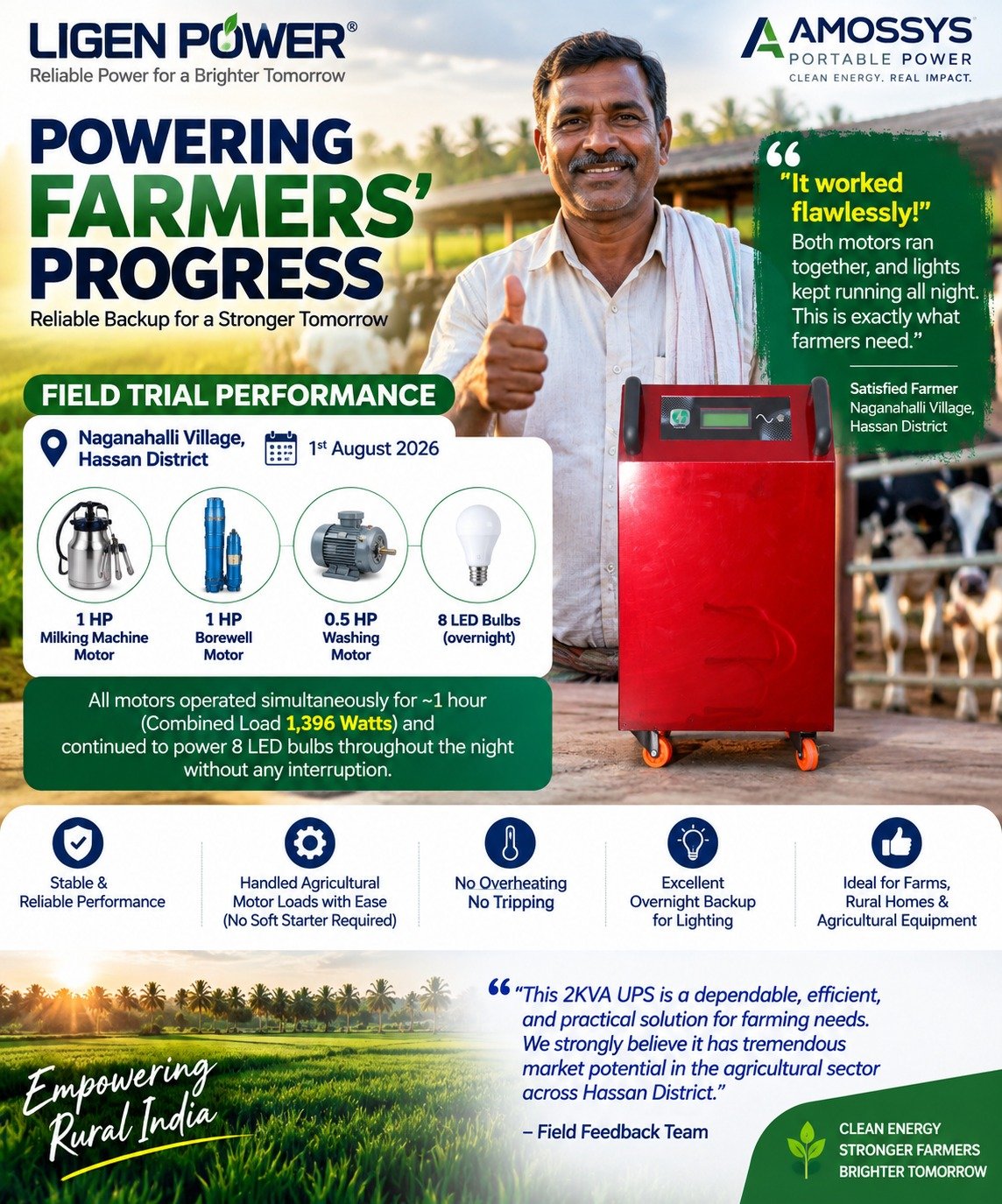 Naganahalli Village farmer testimonial
